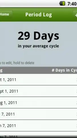 Period Tracker скриншот 5