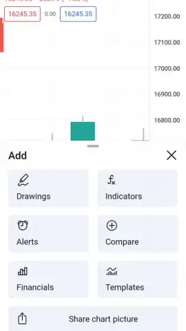 TradingView скриншот 5
