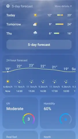 Weather - By Xiaomi скриншот 6