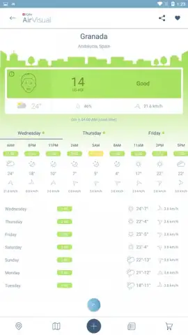 IQAir AirVisual скриншот 6