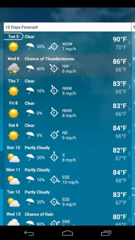 Weather XL PRO скриншот 7