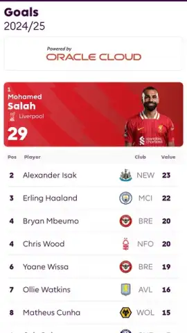 Premier League - Official App скриншот 11