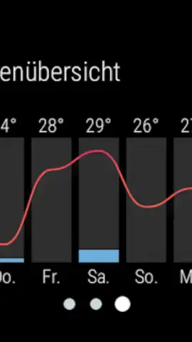 wetter.de скриншот 1