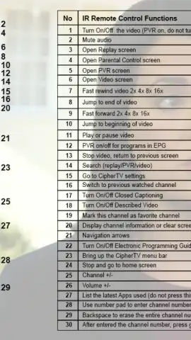 0-IPTV скриншот 5