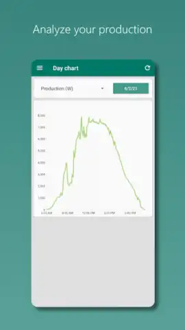Photovoltaic Monitor скриншот 9