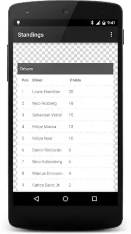 Formula Race Calendar скриншот 2